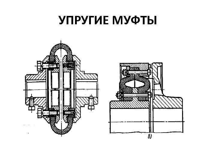 На рисунке приведена муфта с упругим элементом типа