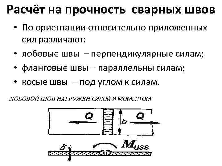 Относительная ориентация