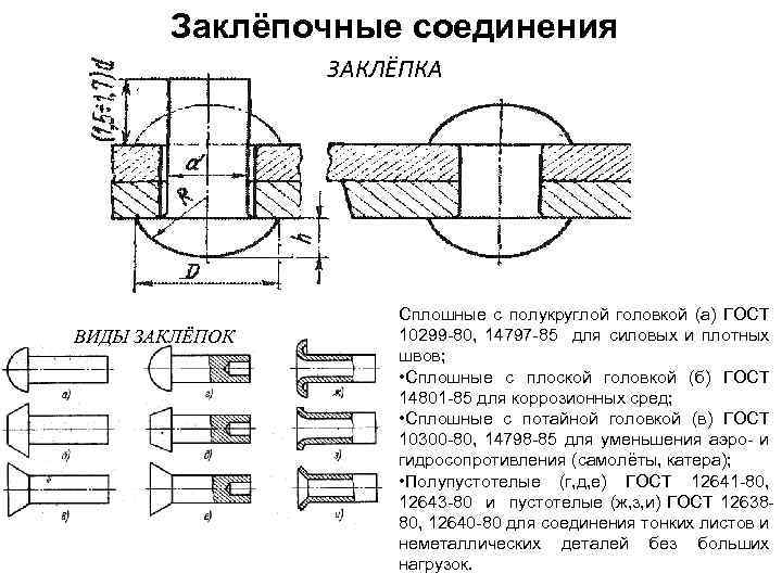 Чертеж заклепка гост 10299 80