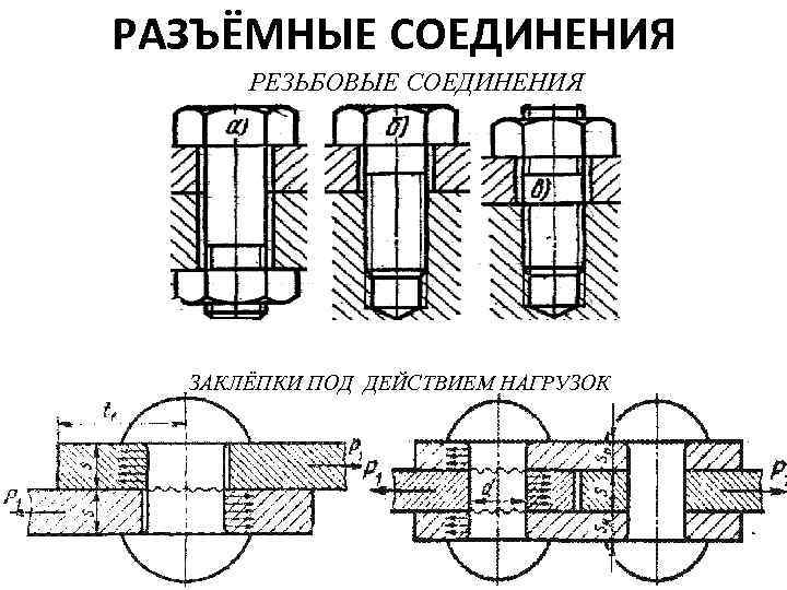 Соединение заклепкой изображено на рисунках