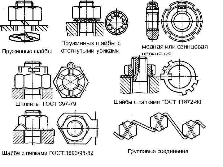 Отгибная шайба чертеж