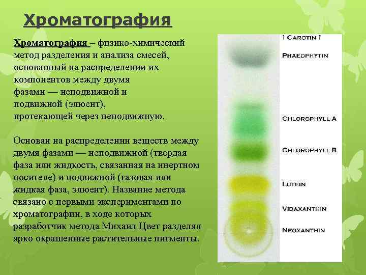 Методы исследования смесей