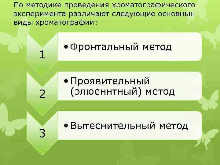 По методике проведения хроматографического эксперимента различают следующие основнын виды хроматографии: 1 2 3 •