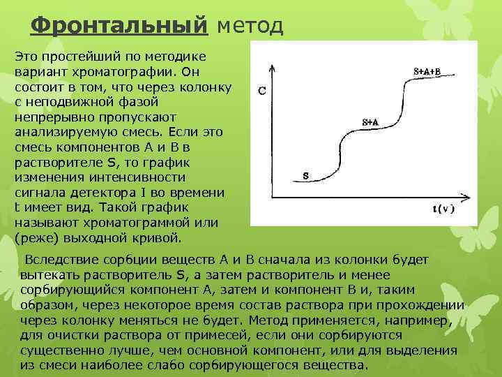 Фронтальный анализ. Фронтальный метод хроматографии. Вытеснительный метод хроматографии. Проявительный метод хроматографии. Фронтальная хроматография.