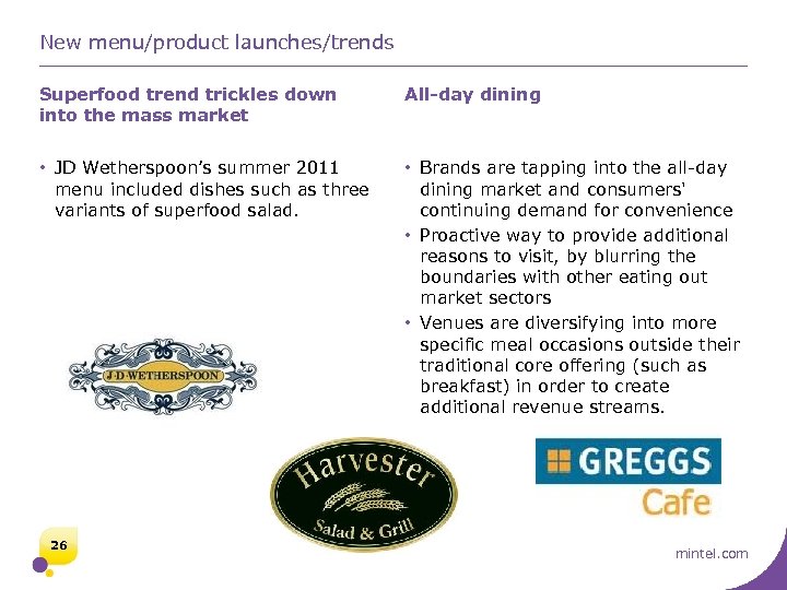 New menu/product launches/trends Superfood trend trickles down into the mass market All-day dining •