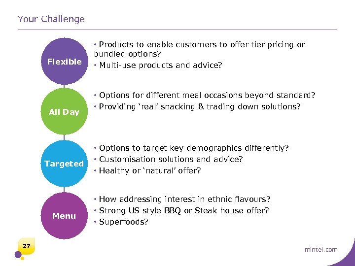 Your Challenge Flexible All Day Targeted Menu 27 • Products to enable customers to