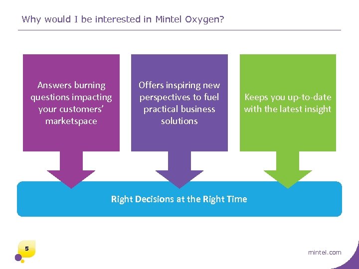 Why would I be interested in Mintel Oxygen? Answers burning questions impacting your customers’