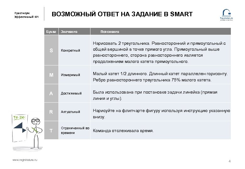 Практикум: Эффективный KPI ВОЗМОЖНЫЙ ОТВЕТ НА ЗАДАНИЕ В SMART Буква Значение S Конкретный M