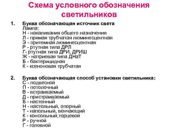 Источники обозначают. Типы обозначения источников света. Буквы обозначающие источники света лампы. Первая буква а в обозначении светильник. Что означает буква а в маркировке ламп.