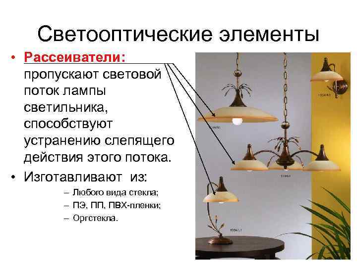 Светооптические элементы • Рассеиватели: пропускают световой поток лампы светильника, способствуют устранению слепящего действия этого