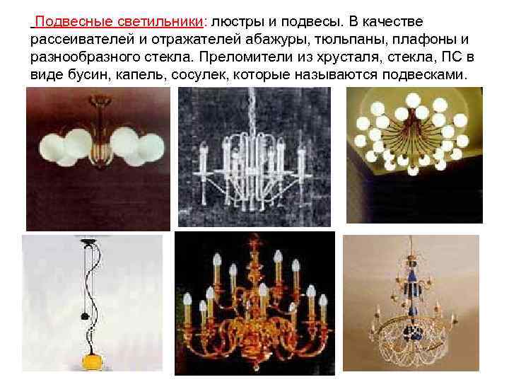 Подвесные светильники: люстры и подвесы. В качестве рассеивателей и отражателей абажуры, тюльпаны, плафоны