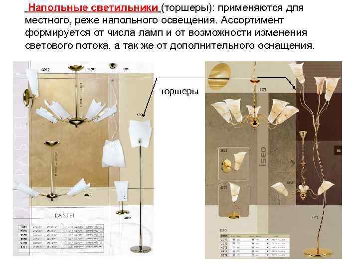  Напольные светильники (торшеры): применяются для местного, реже напольного освещения. Ассортимент формируется от числа