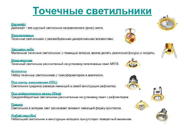 Точечные светильники Даунлайт Дайнлайт - это крупный светильник направленного (вниз) света. Декоративные Точечные светильники