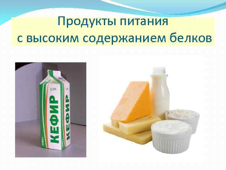 Продукты питания с высоким содержанием белков 