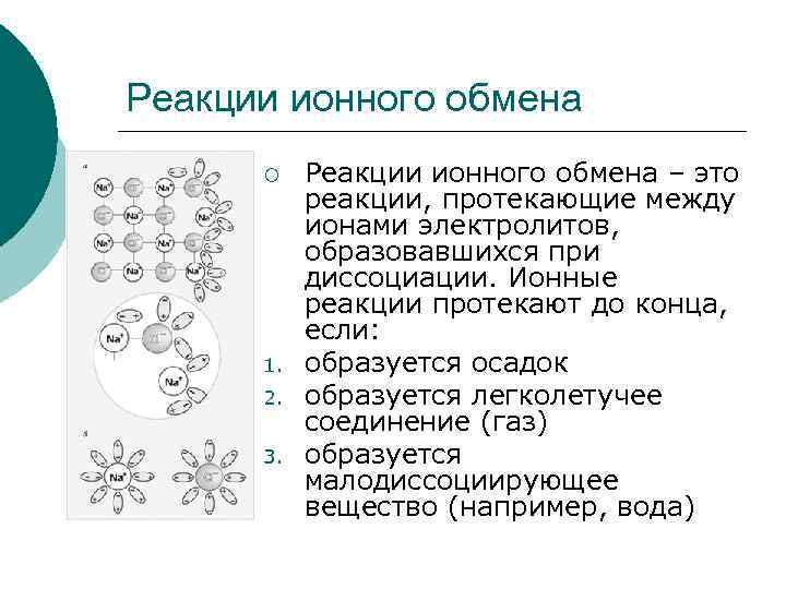 Реакции ионного обмена ¡ 1. 2. 3. Реакции ионного обмена – это реакции, протекающие