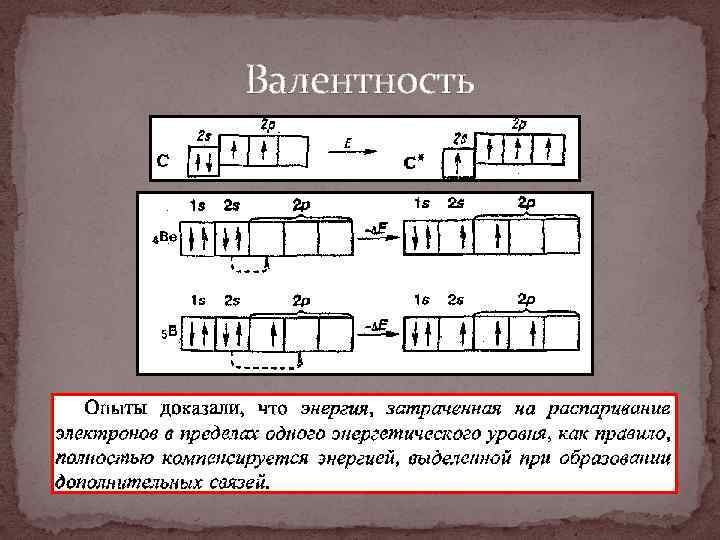 Валентность 