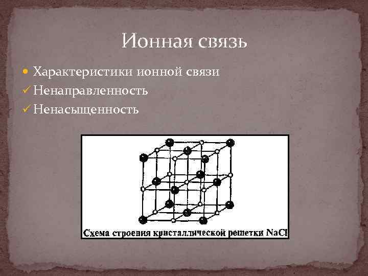 Ионная связь Характеристики ионной связи ü Ненаправленность ü Ненасыщенность 