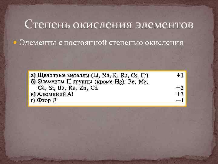 Степень окисления элементов Элементы с постоянной степенью окисления 