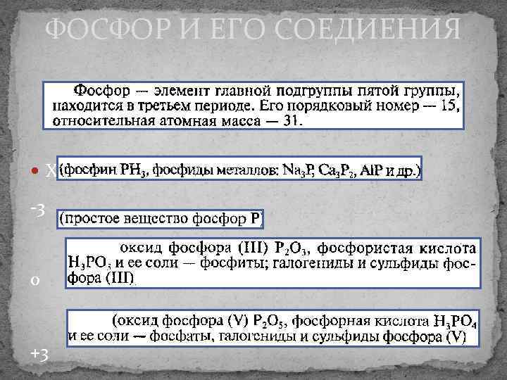 ФОСФОР И ЕГО СОЕДИЕНИЯ Характерные степени окисления -3 0 +3 