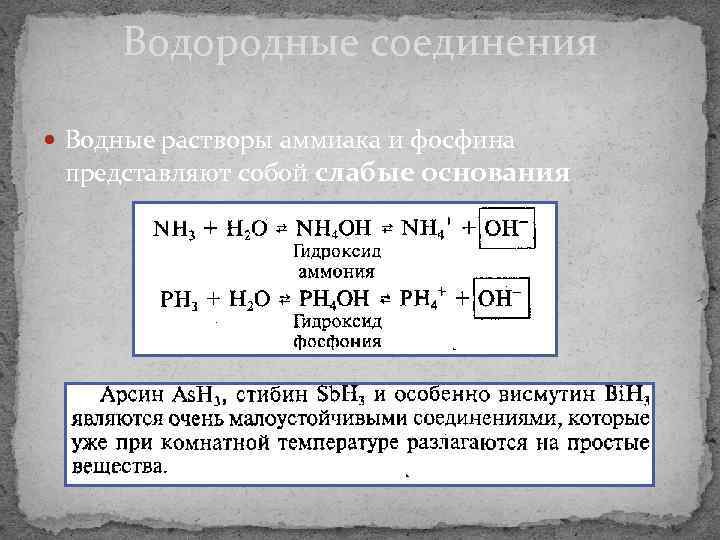 Свойства водного раствора аммиака