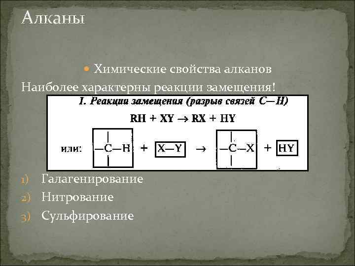 Алканы Химические свойства алканов Наиболее характерны реакции замещения! Галагенирование 2) Нитрование 3) Сульфирование 1)