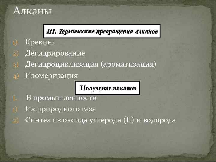 Алканы Крекинг 2) Дегидрирование 3) Дегидроциклизация (ароматизация) 4) Изомеризация 1) В промышленности 1) Из