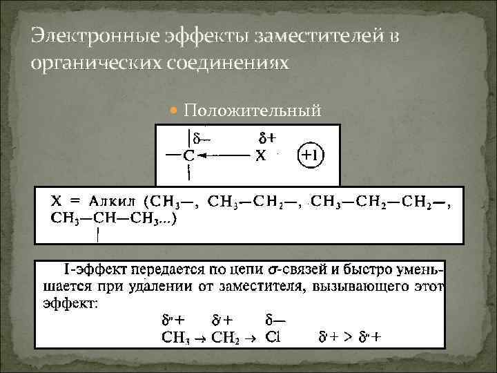 Электронные эффекты заместителей в органических соединениях Положительный 