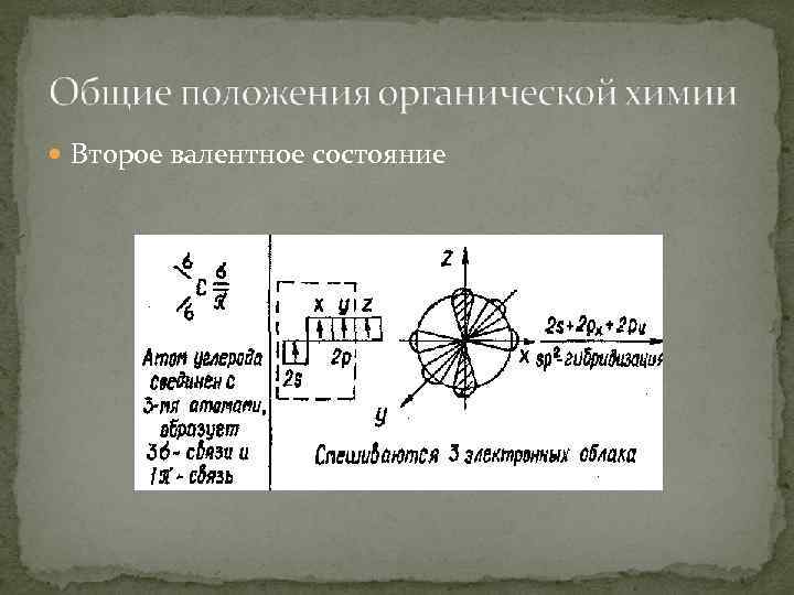  Второе валентное состояние 