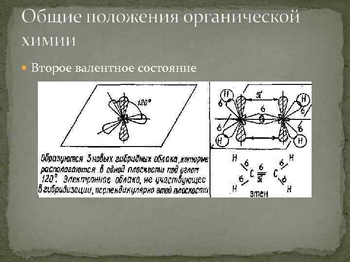  Второе валентное состояние 