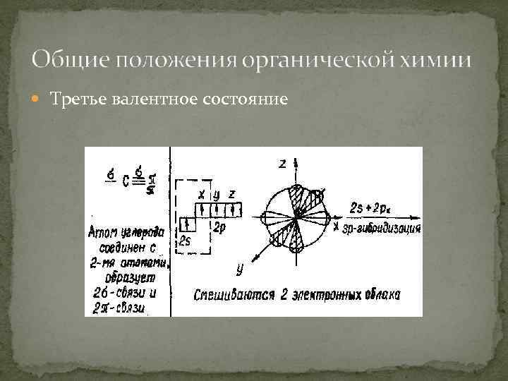  Третье валентное состояние 