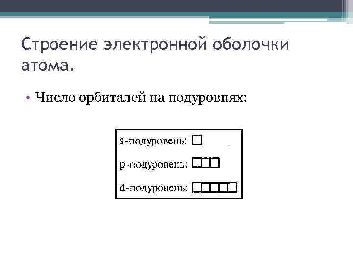 Строение электронной оболочки атома. • Число орбиталей на подуровнях: 