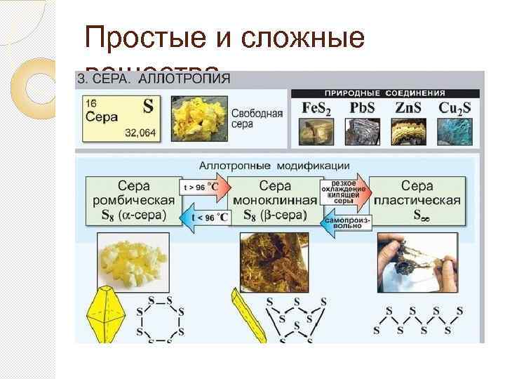 Простые и сложные вещества. 