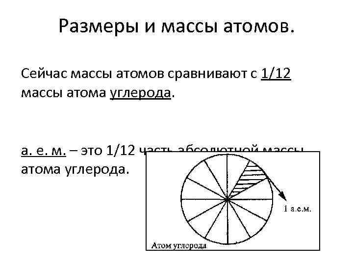 Размеры и массы атомов. Сейчас массы атомов сравнивают с 1/12 массы атома углерода. а.