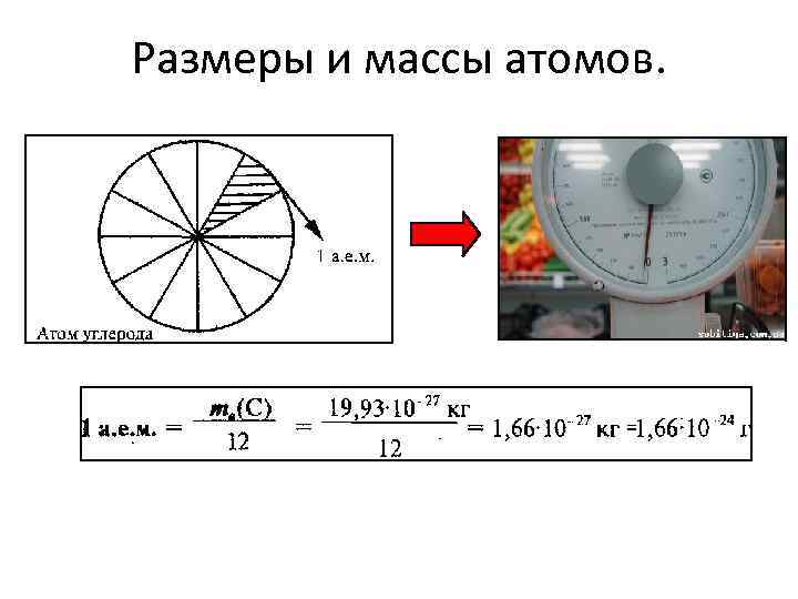 Размеры и массы атомов. 