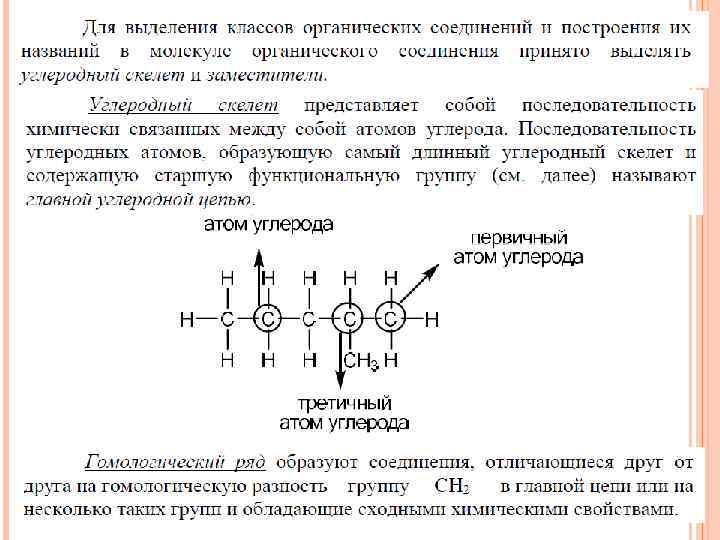 Понятие об органических веществах конспект