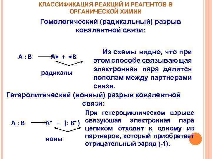 КЛАССИФИКАЦИЯ РЕАКЦИЙ И РЕАГЕНТОВ В ОРГАНИЧЕСКОЙ ХИМИИ Гомологический (радикальный) разрыв ковалентной связи: Из схемы