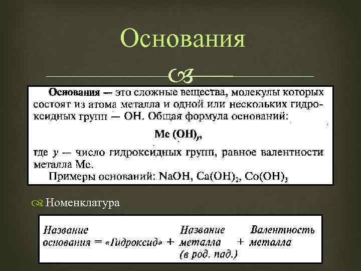 Основания Номенклатура 