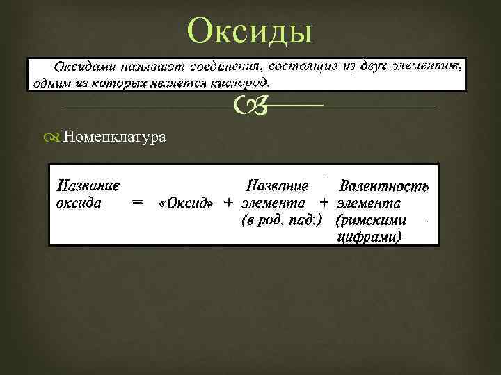 Оксиды Номенклатура 