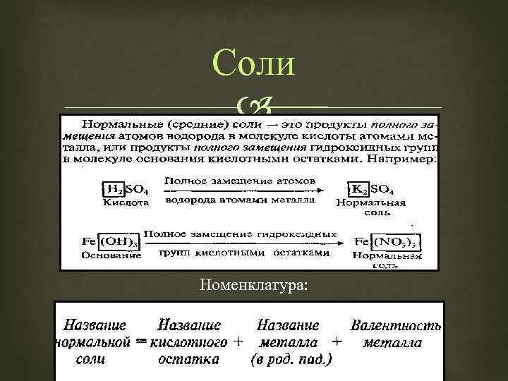 Соли Номенклатура: 