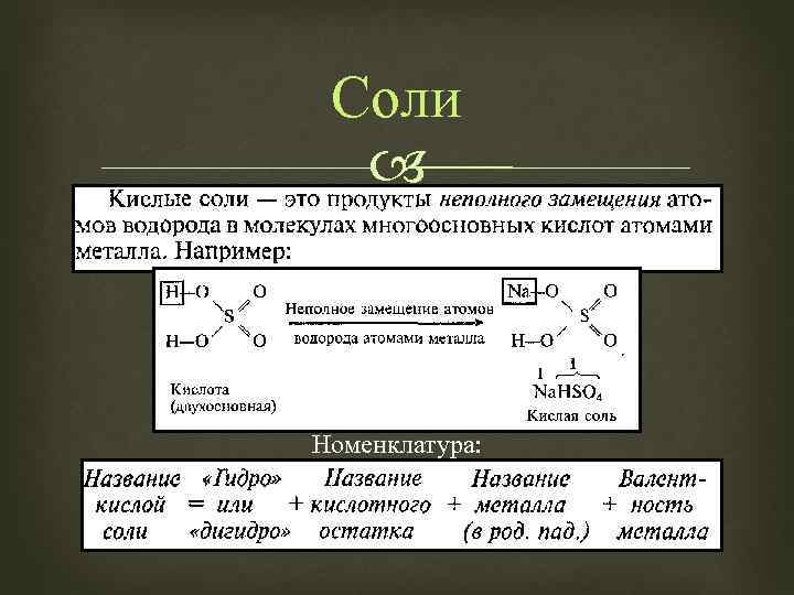 Соли Номенклатура: 