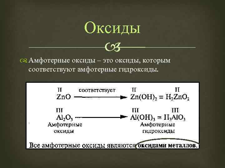 Оксиды Амфотерные оксиды – это оксиды, которым соответствуют амфотерные гидроксиды. 