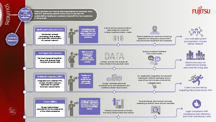 Fujitsu provides new ways to help organizations to reap more value from ICT, addressing