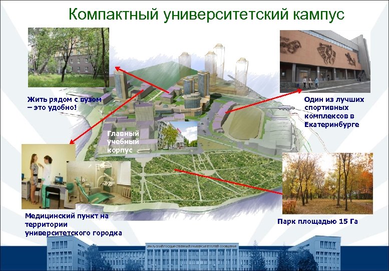 Компактный университетский кампус Жить рядом с вузом – это удобно! Один из лучших спортивных
