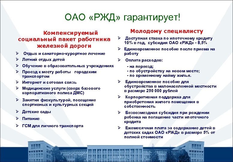  ОАО «РЖД» гарантирует! Компенсируемый социальный пакет работника железной дороги Молодому специалисту Ø Доступная
