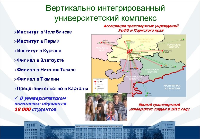 Вертикально интегрированный университетский комплекс Ассоциация транспортных учреждений Ур. ФО и Пермского края ØИнститут в