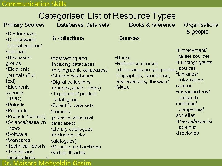 Communication Skills Categorised List of Resource Types Primary Sources Databases, data sets • Conferences