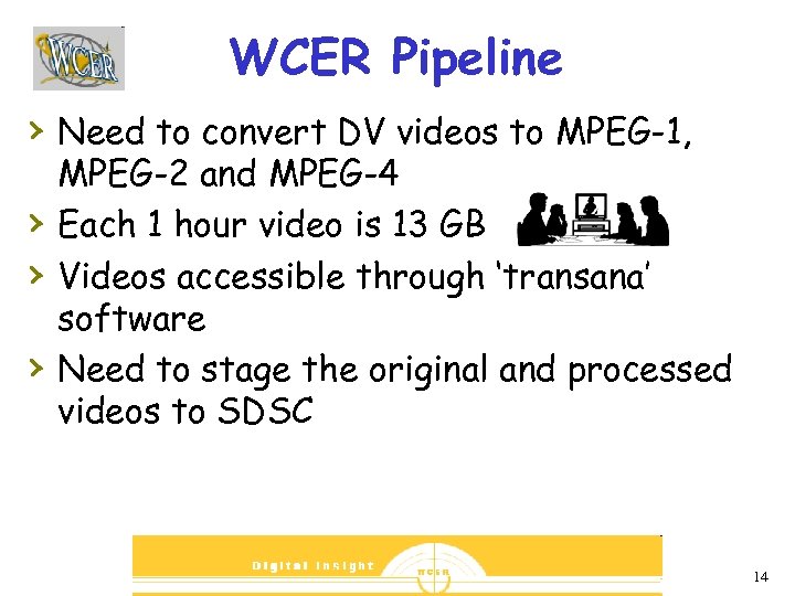 WCER Pipeline › Need to convert DV videos to MPEG-1, › › › MPEG-2