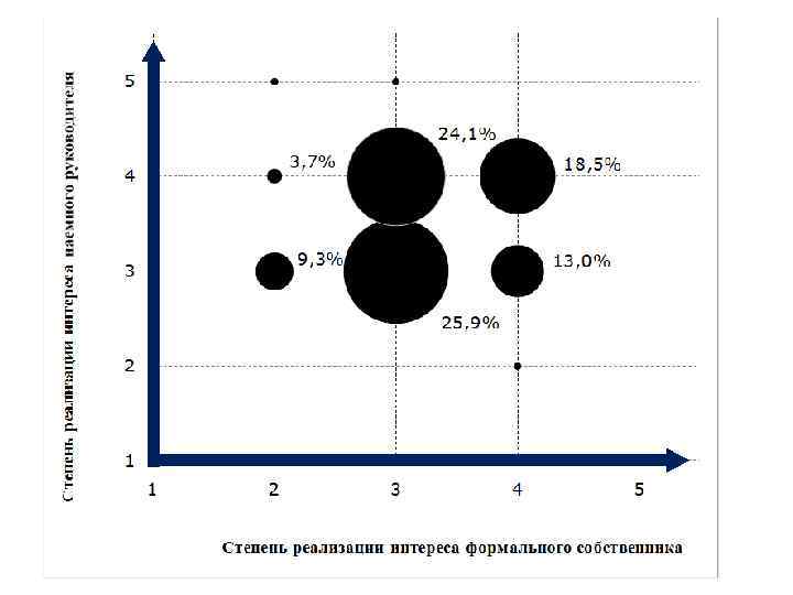 44 www. advanter. ua 
