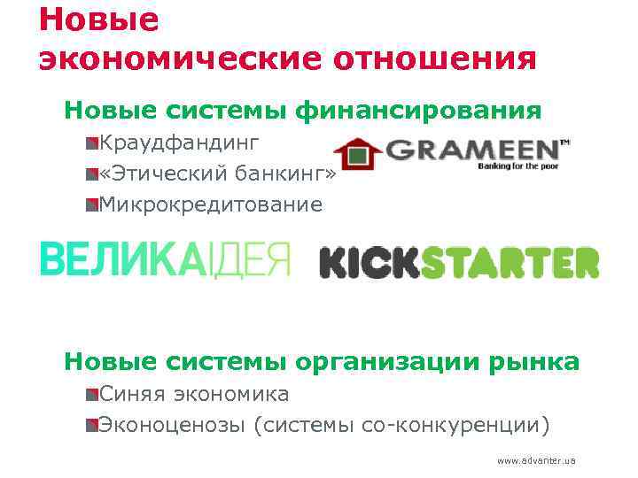 Новые экономические отношения Новые системы финансирования Краудфандинг «Этический банкинг» Микрокредитование Новые системы организации рынка