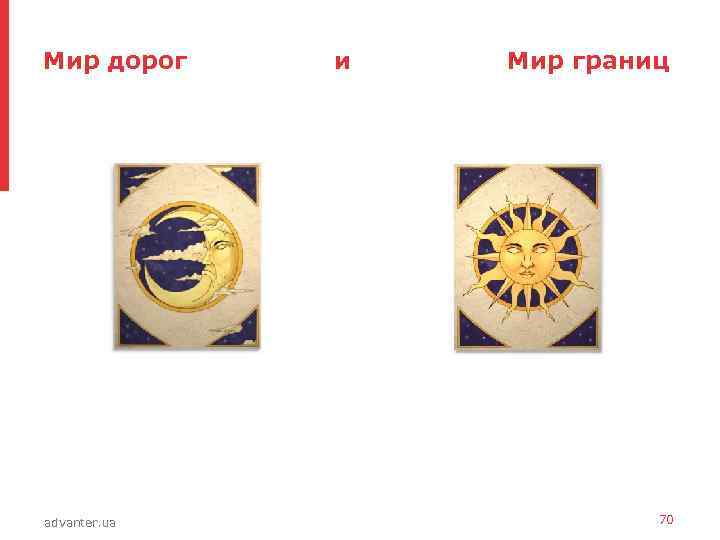 Мир дорог advanter. ua и Мир границ 70 